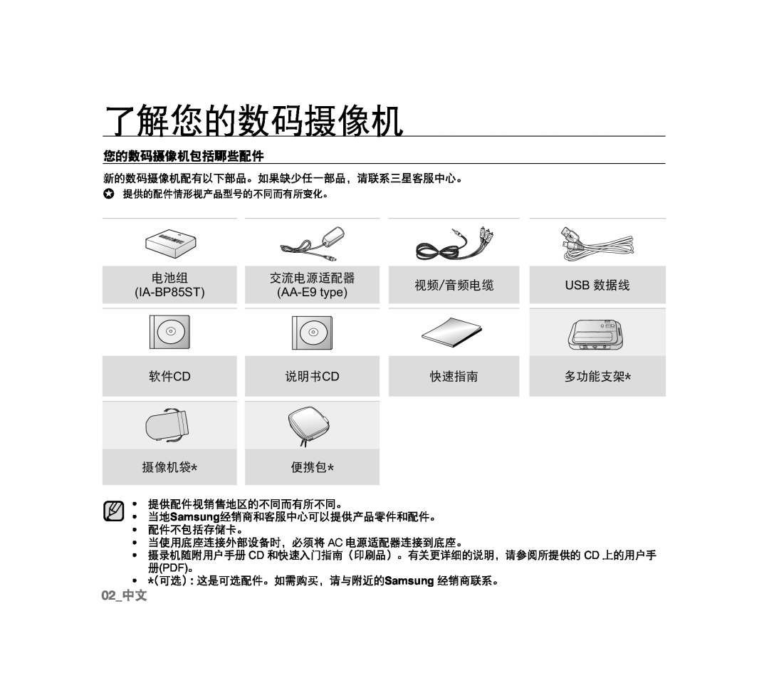 (IA-BP85ST) Handheld SC-MX20