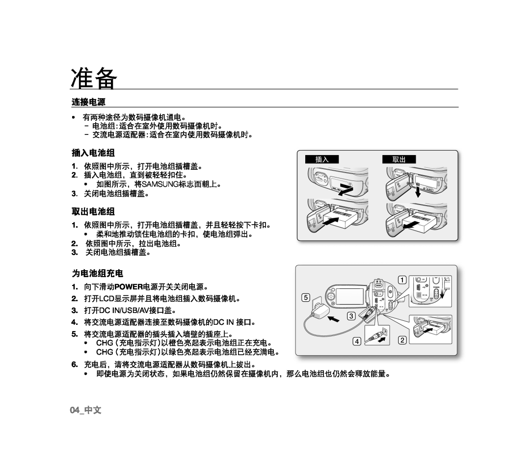 1 Handheld SC-MX20