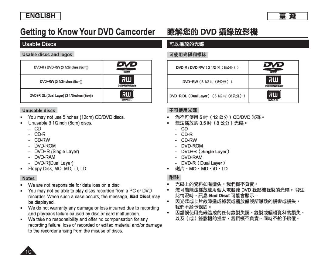 瞭解您的 DVD 攝錄放影機 Handheld SC-DC164