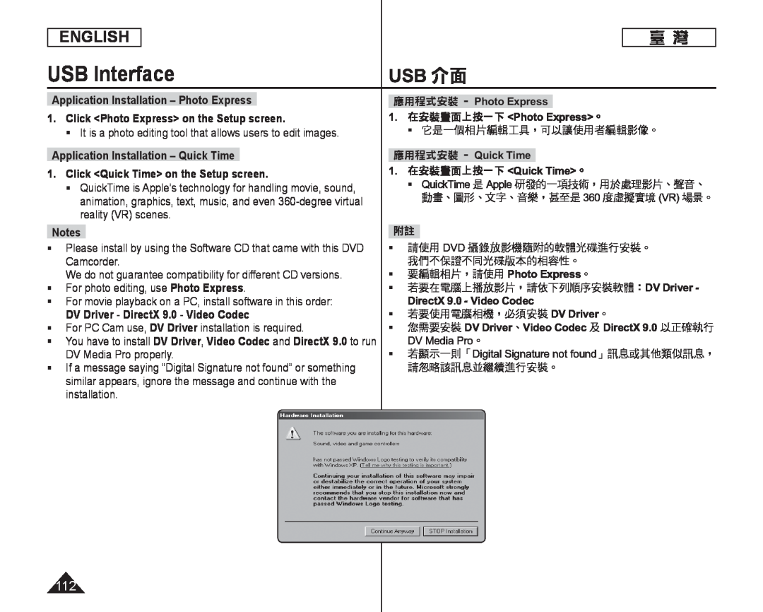 USB Interface