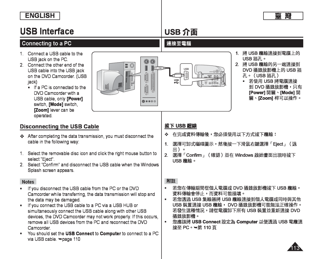 Disconnecting the USB Cable Connecting to a PC