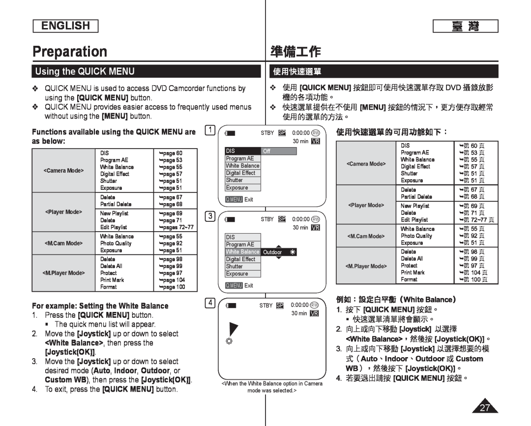 Using the QUICK MENU Handheld SC-DC164