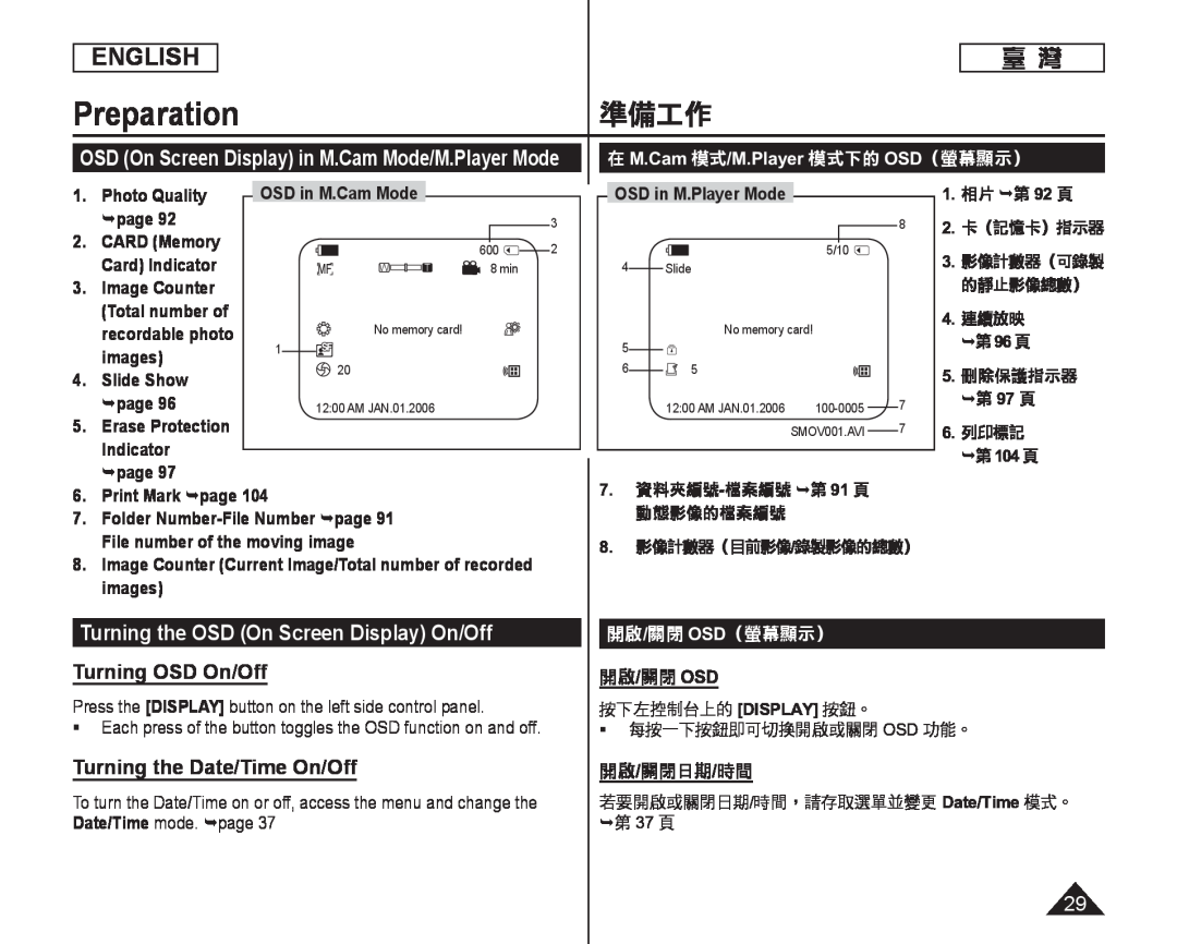 OSD (On Screen Display) in M.Cam Mode/M.Player Mode Handheld SC-DC164