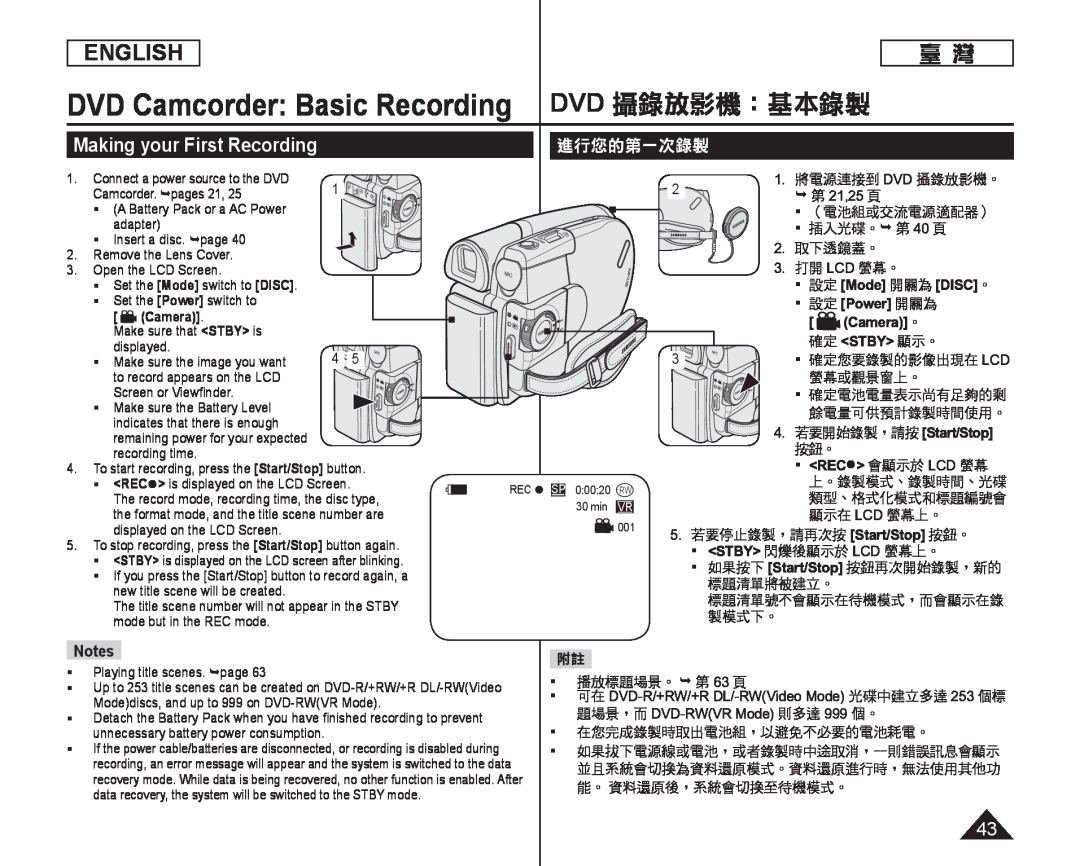 Making your First Recording DVD 攝錄放影機：基本錄製