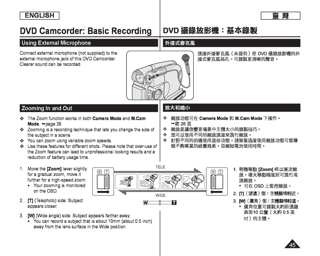 外接式麥克風 Handheld SC-DC164