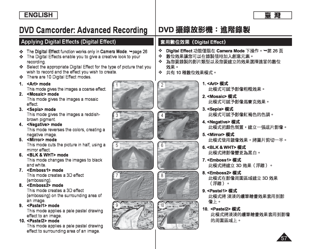 Applying Digital Effects (Digital Effect) Handheld SC-DC164