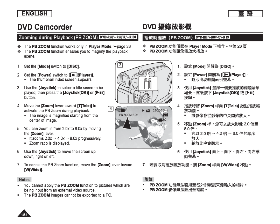 PB ZOOM Handheld SC-DC164