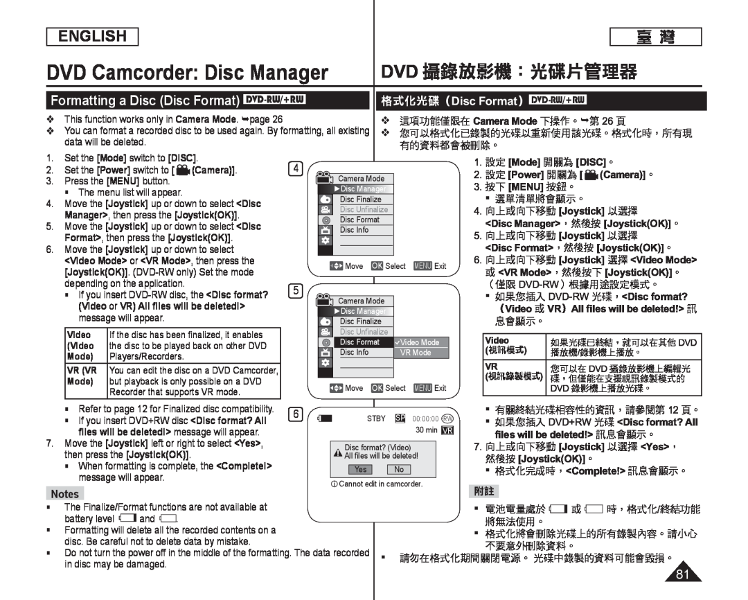 格式化光碟（Disc Format） DVD-RW/+RW Handheld SC-DC164