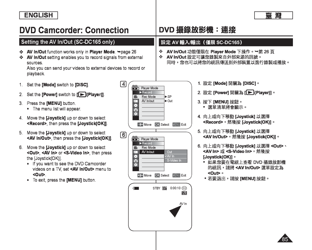 Setting the AV In/Out (SC-DC165only) DVD 攝錄放影機：連接