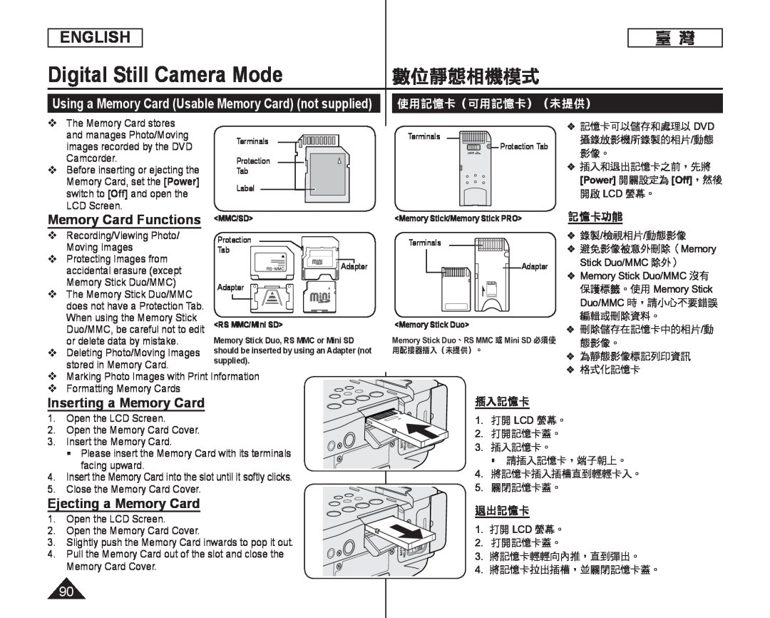 Ejecting a Memory Card Handheld SC-DC164