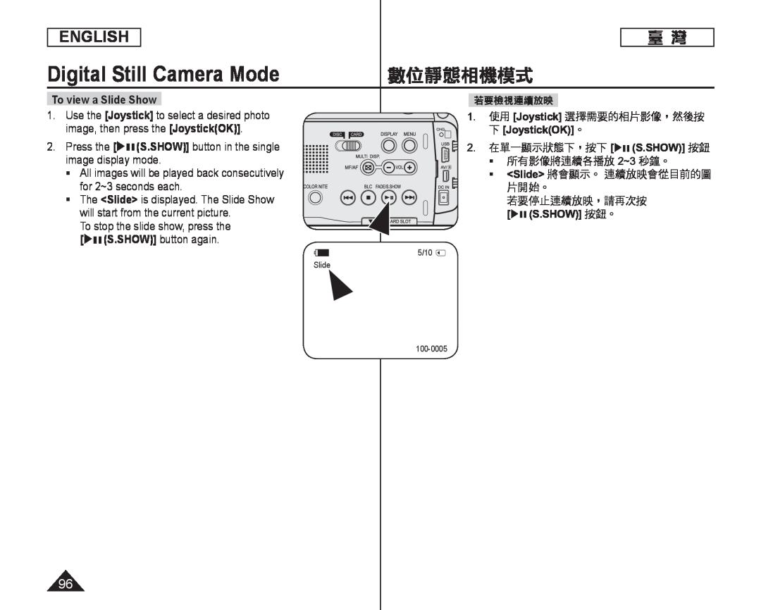 (S.SHOW)] Handheld SC-DC164