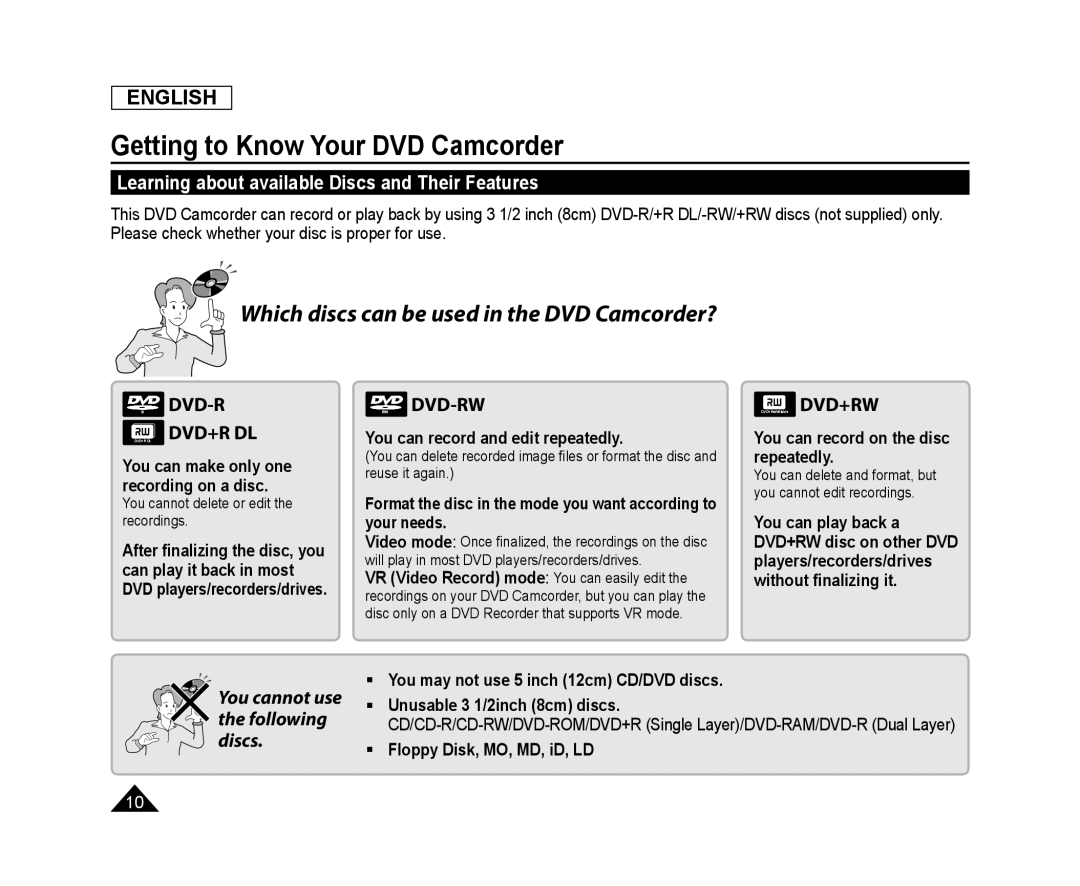 Learning about available Discs and Their Features Handheld SC-DC173U