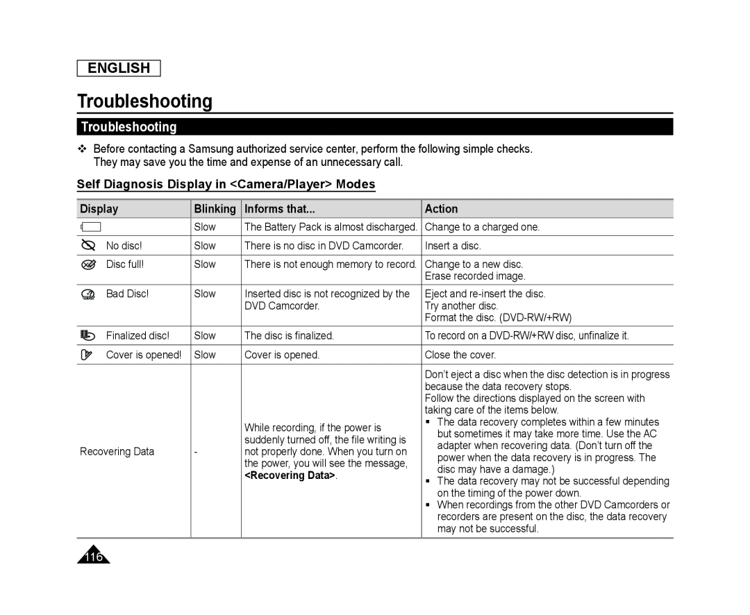 Self Diagnosis Display in <Camera/Player> Modes Troubleshooting