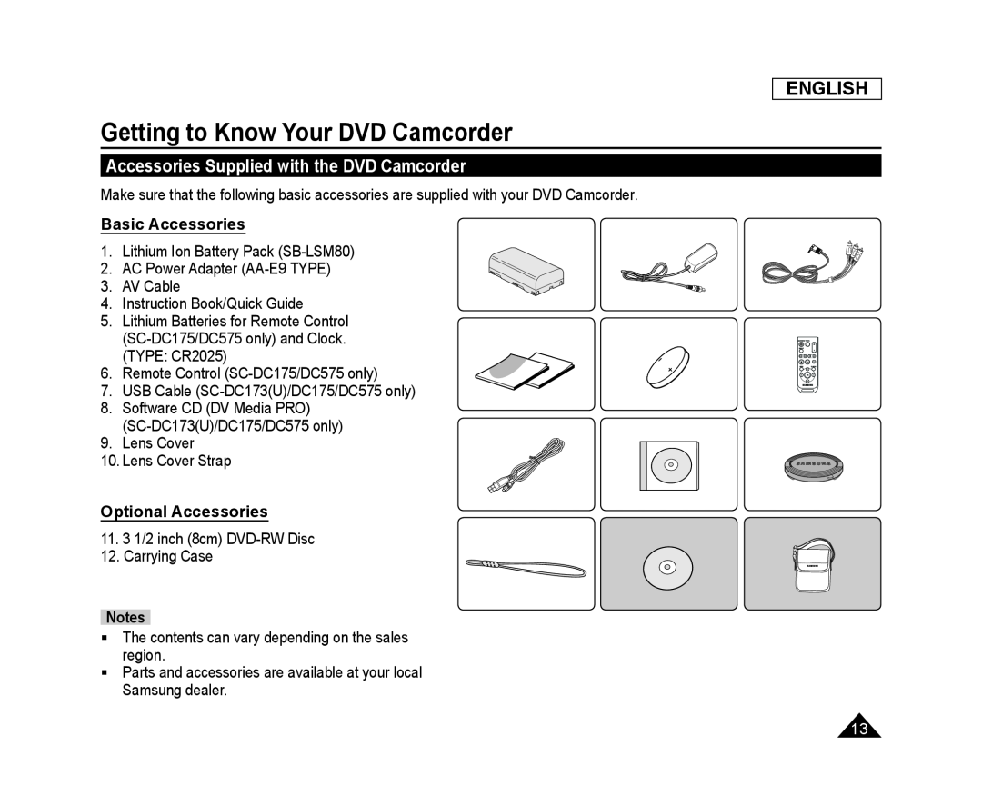 Accessories Supplied with the DVD Camcorder Handheld SC-DC173U