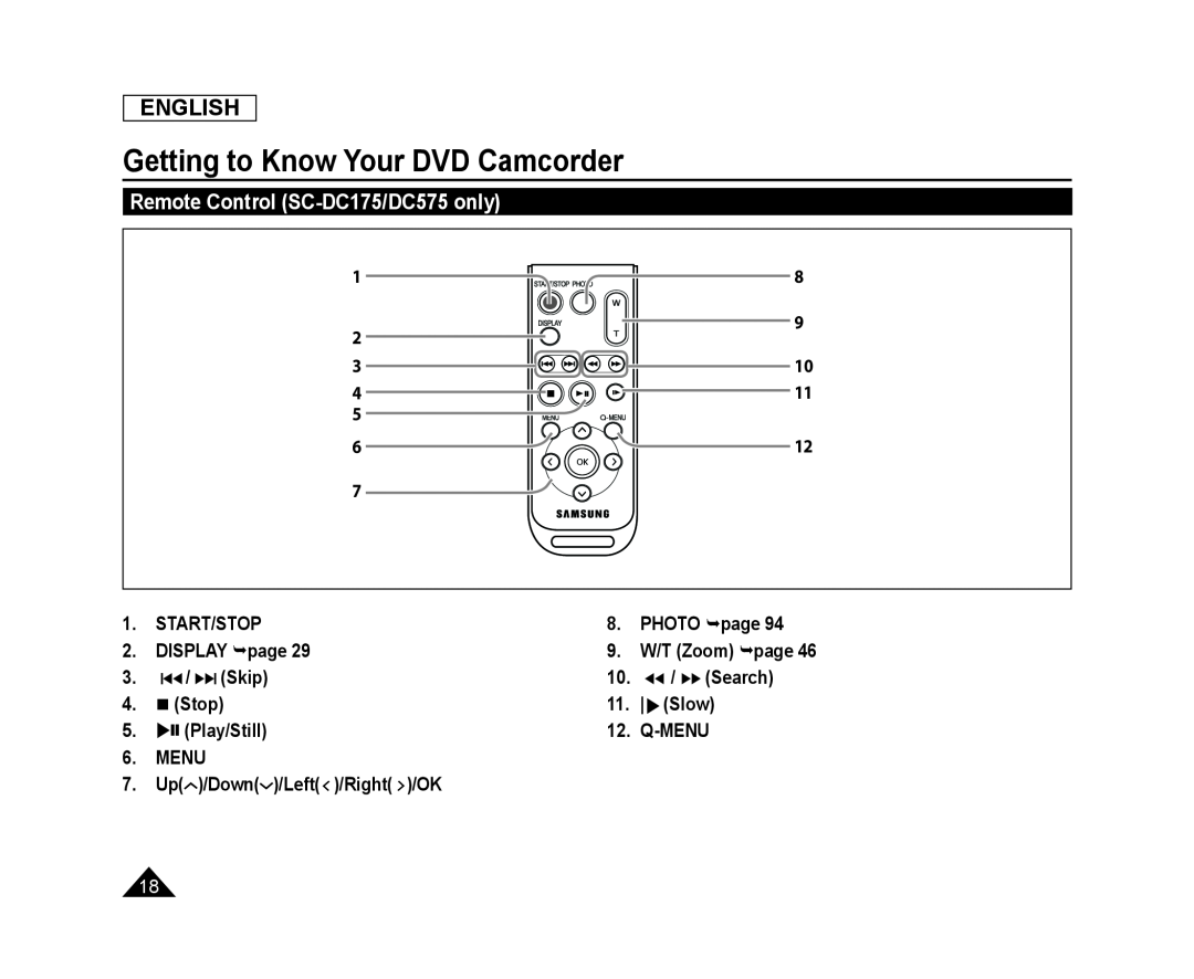 Remote Control (SC-DC175/DC575only) Handheld SC-DC575