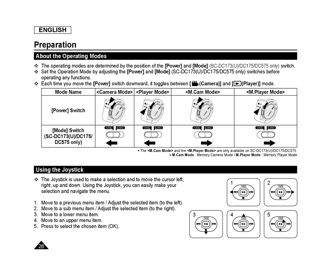 About the Operating Modes Handheld SC-DC173U