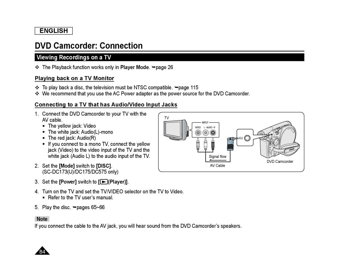 Playing back on a TV Monitor Connecting to a TV that has Audio/Video Input Jacks