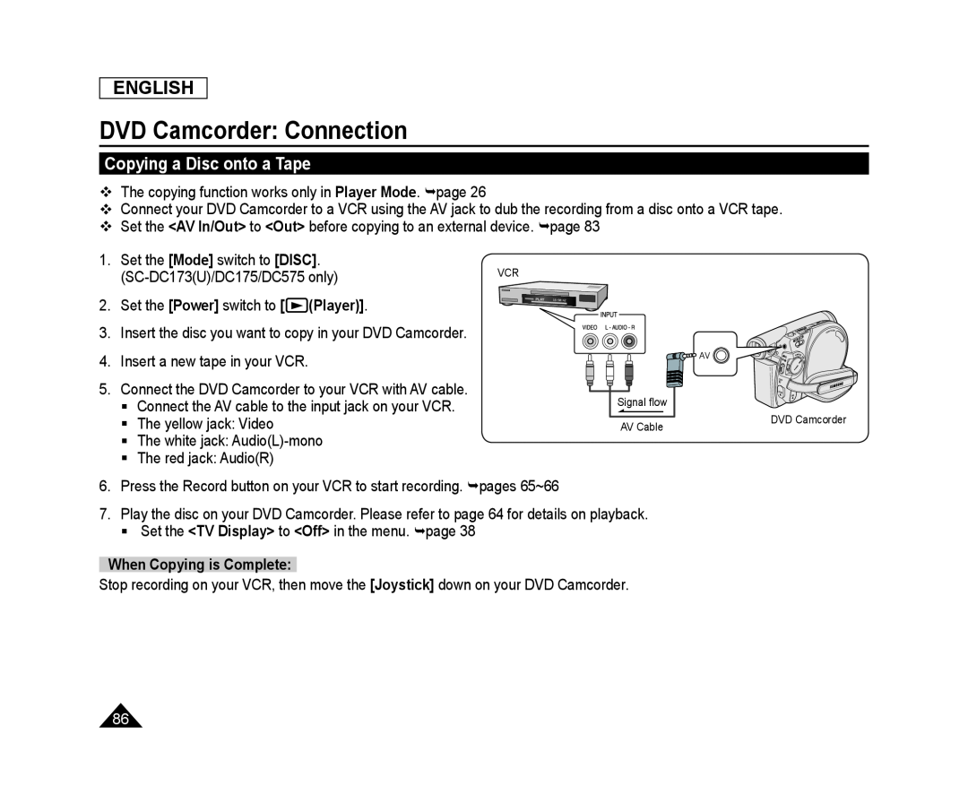 Copying a Disc onto a Tape Handheld SC-DC173U