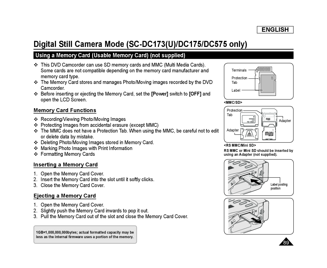 Memory Card Functions Inserting a Memory Card