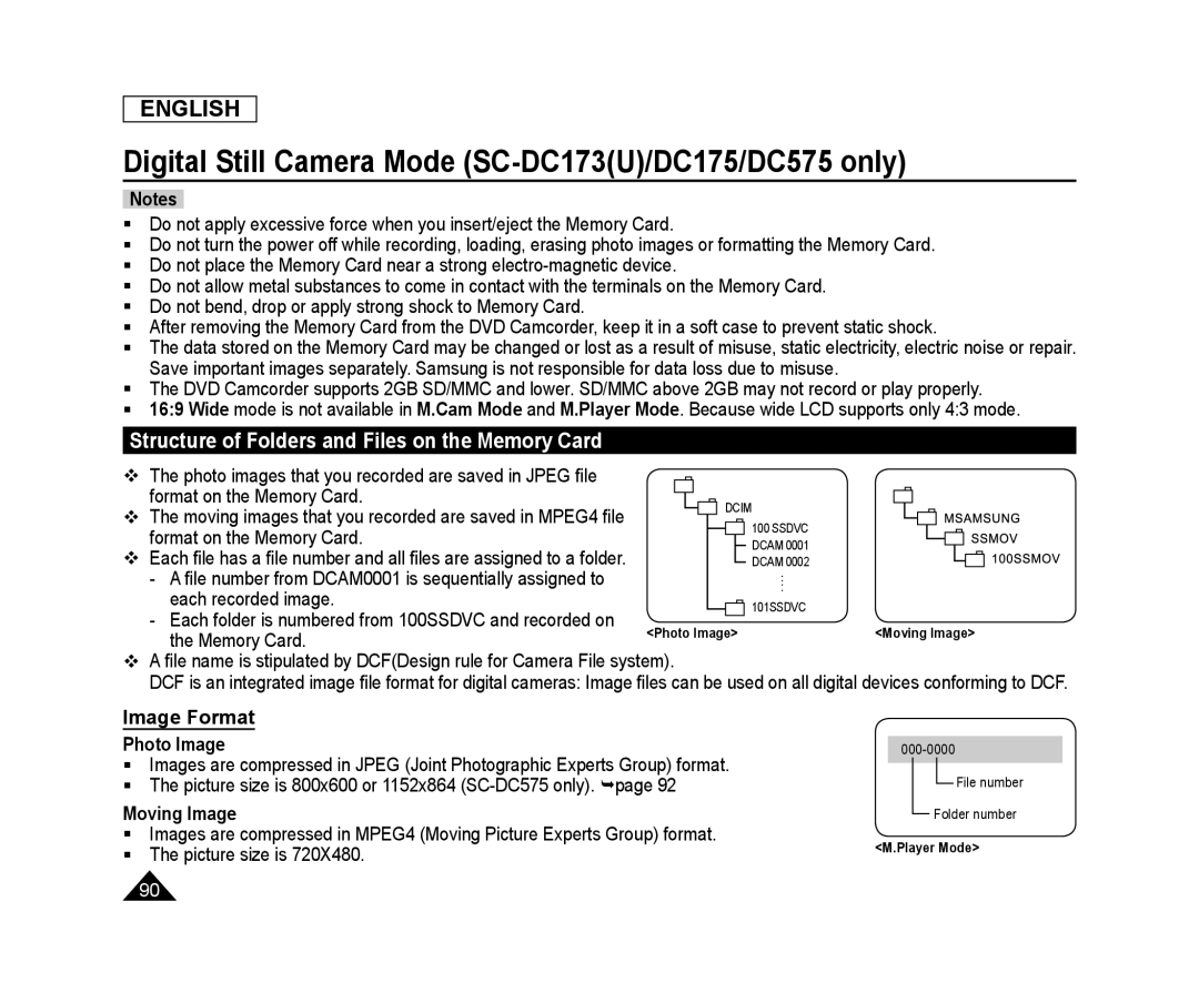 Structure of Folders and Files on the Memory Card Handheld SC-DC173U