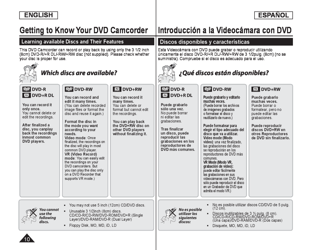 Learning available Discs and Their Features Handheld SC-DC575