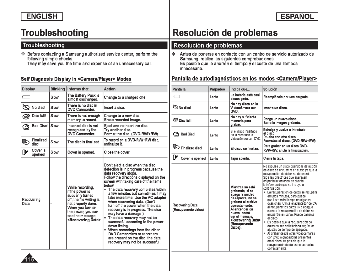 Resolución de problemas Handheld SC-DC575