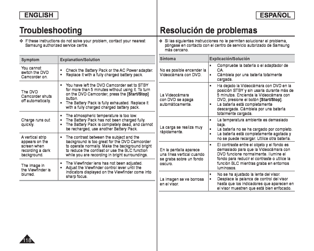 rápidamente Handheld SC-DC575