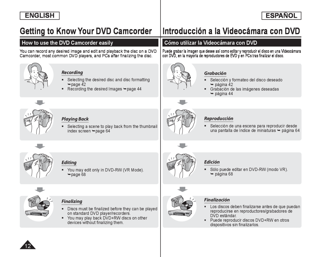 How to use the DVD Camcorder easily Cómo utilizar la Videocámara con DVD