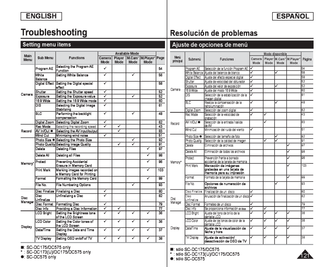 Ajuste de opciones de menú Handheld SC-DC575