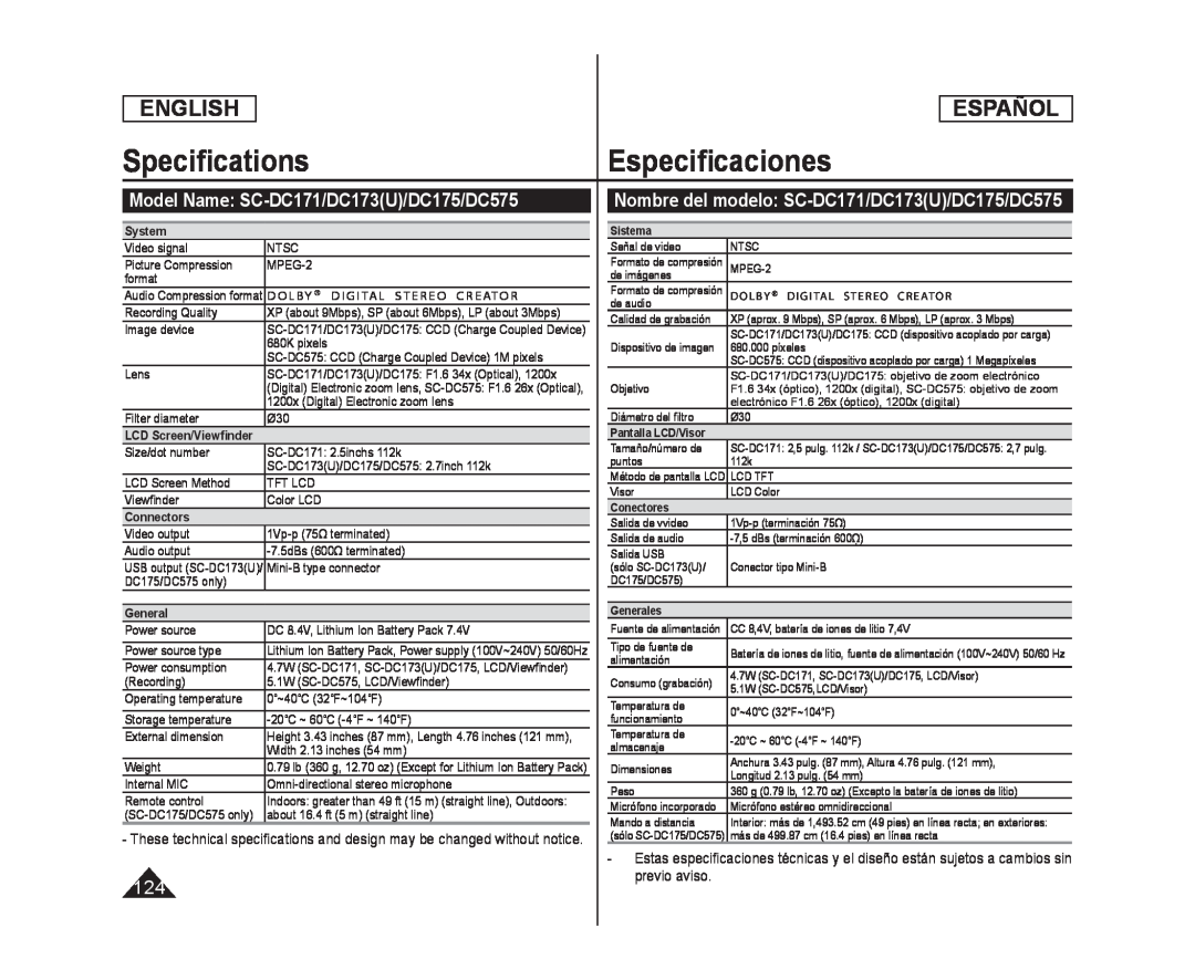 SpeciﬁcationsEspeciﬁcaciones Handheld SC-DC575