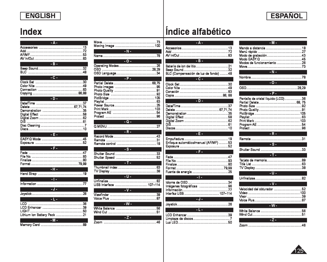 Index Handheld SC-DC575