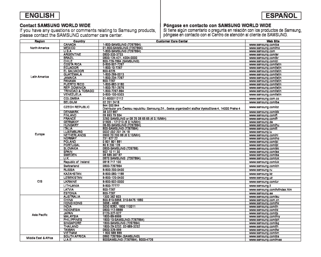 Contact SAMSUNG WORLD WIDE Póngase en contacto con SAMSUNG WORLD WIDE