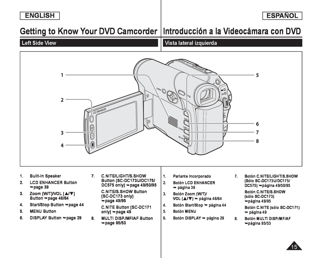 Vista lateral izquierda Handheld SC-DC575