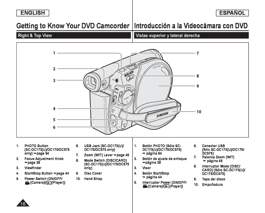 Vistas superior y lateral derecha Handheld SC-DC575