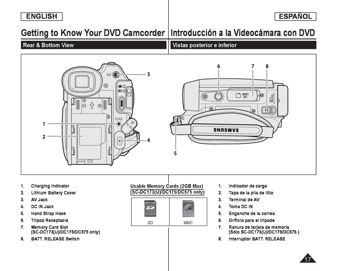 Rear & Bottom View Handheld SC-DC575