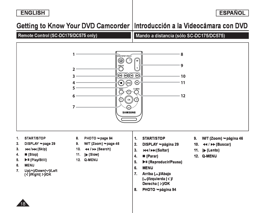  (Parar) Handheld SC-DC575