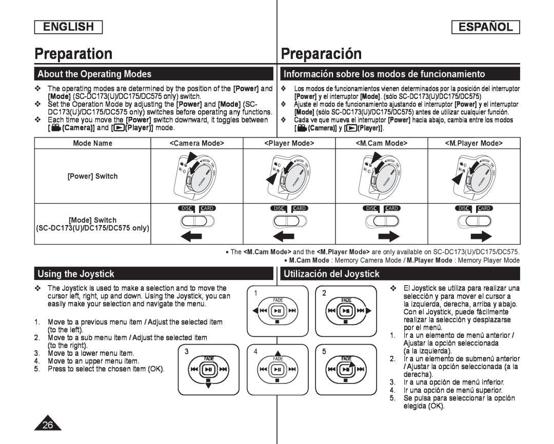 Información sobre los modos de funcionamiento Handheld SC-DC575