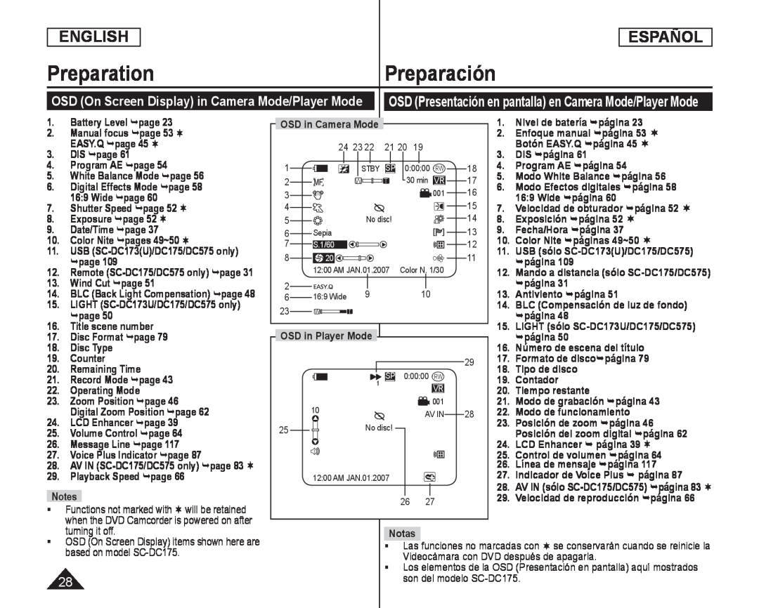 OSD (On Screen Display) in Camera Mode/Player Mode Handheld SC-DC575