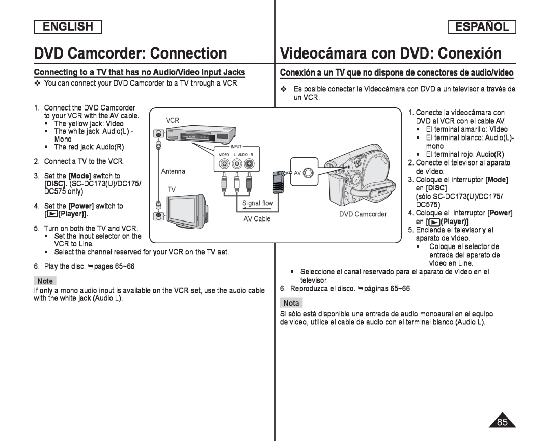 Connecting to a TV that has no Audio/Video Input Jacks Conexión a un TV que no dispone de conectores de audio/video