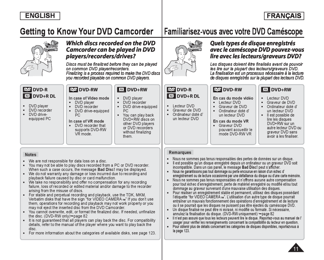 Familiarisez-vousavec votre DVD Caméscope