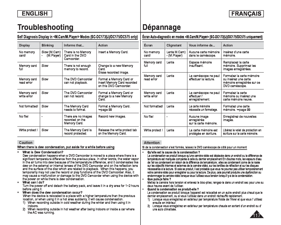 TroubleshootingDépannage