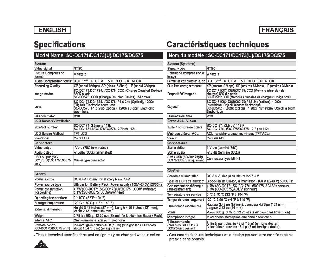 Speciﬁcations Handheld SC-DC173U