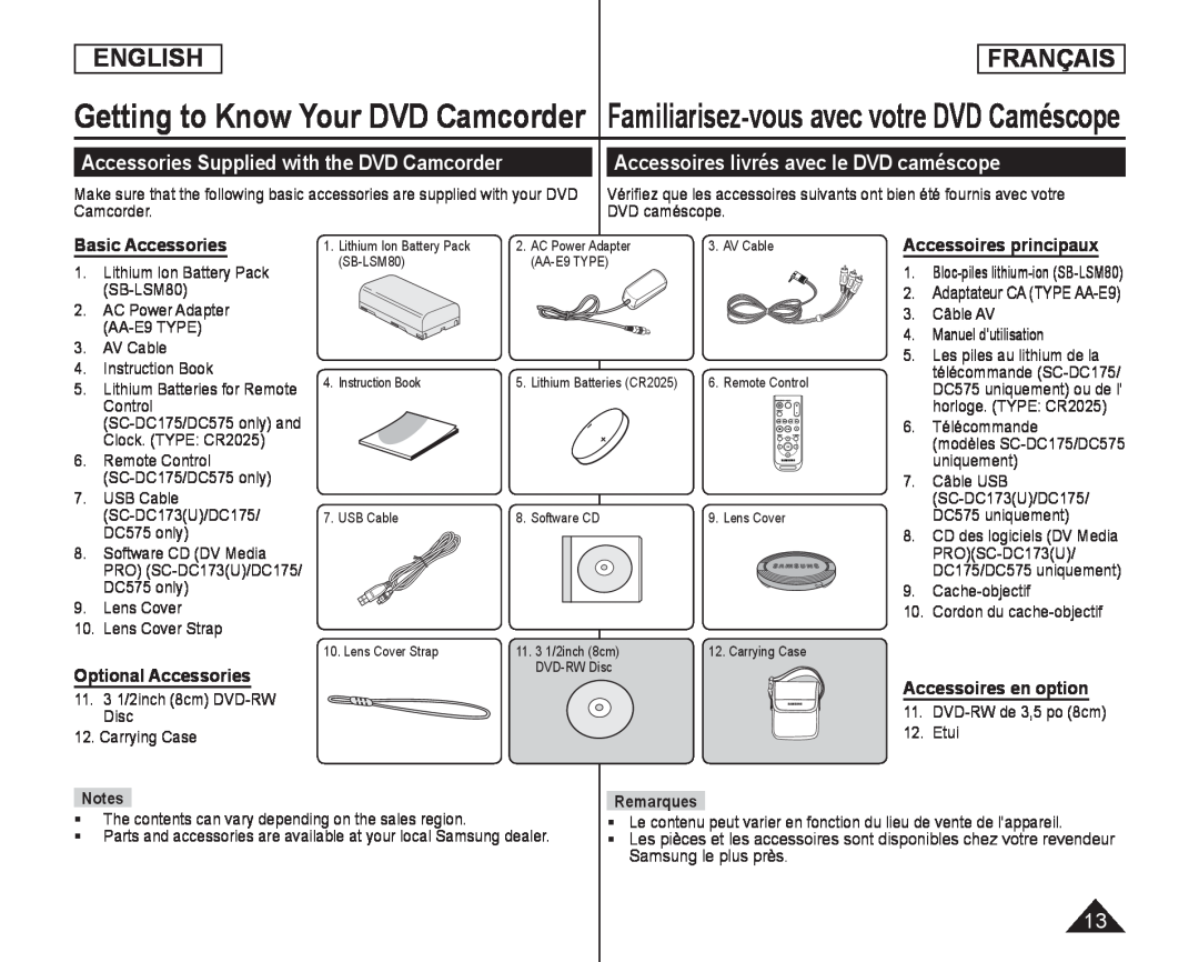 Accessories Supplied with the DVD Camcorder Handheld SC-DC173U