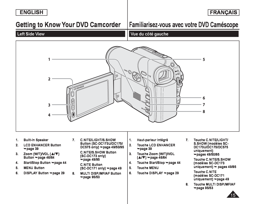 Getting to Know Your DVD Camcorder Handheld SC-DC173U