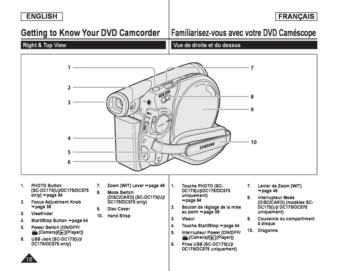 Right & Top View Handheld SC-DC173U