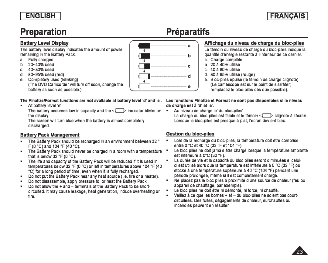 Gestion du bloc-piles Handheld SC-DC173U