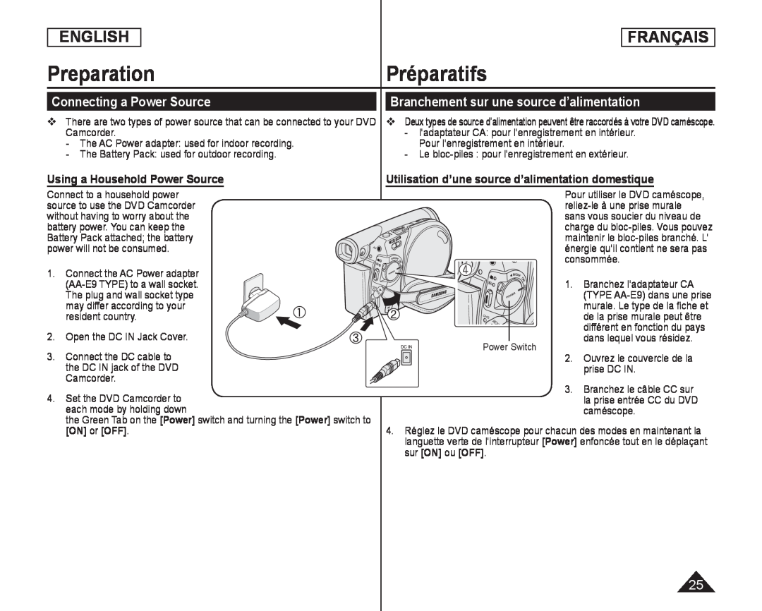 Branchement sur une source d’alimentation Handheld SC-DC173U