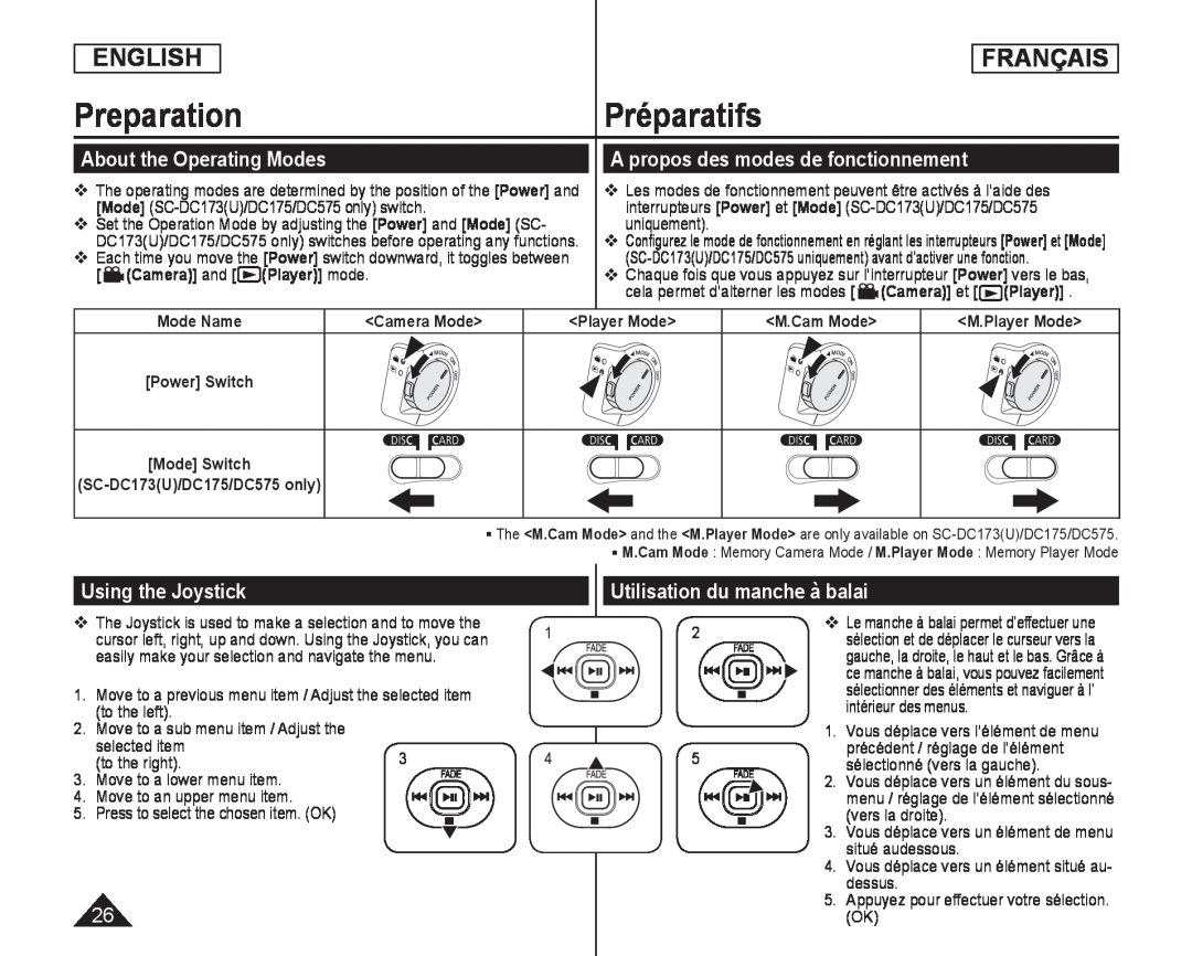 A propos des modes de fonctionnement Handheld SC-DC173U