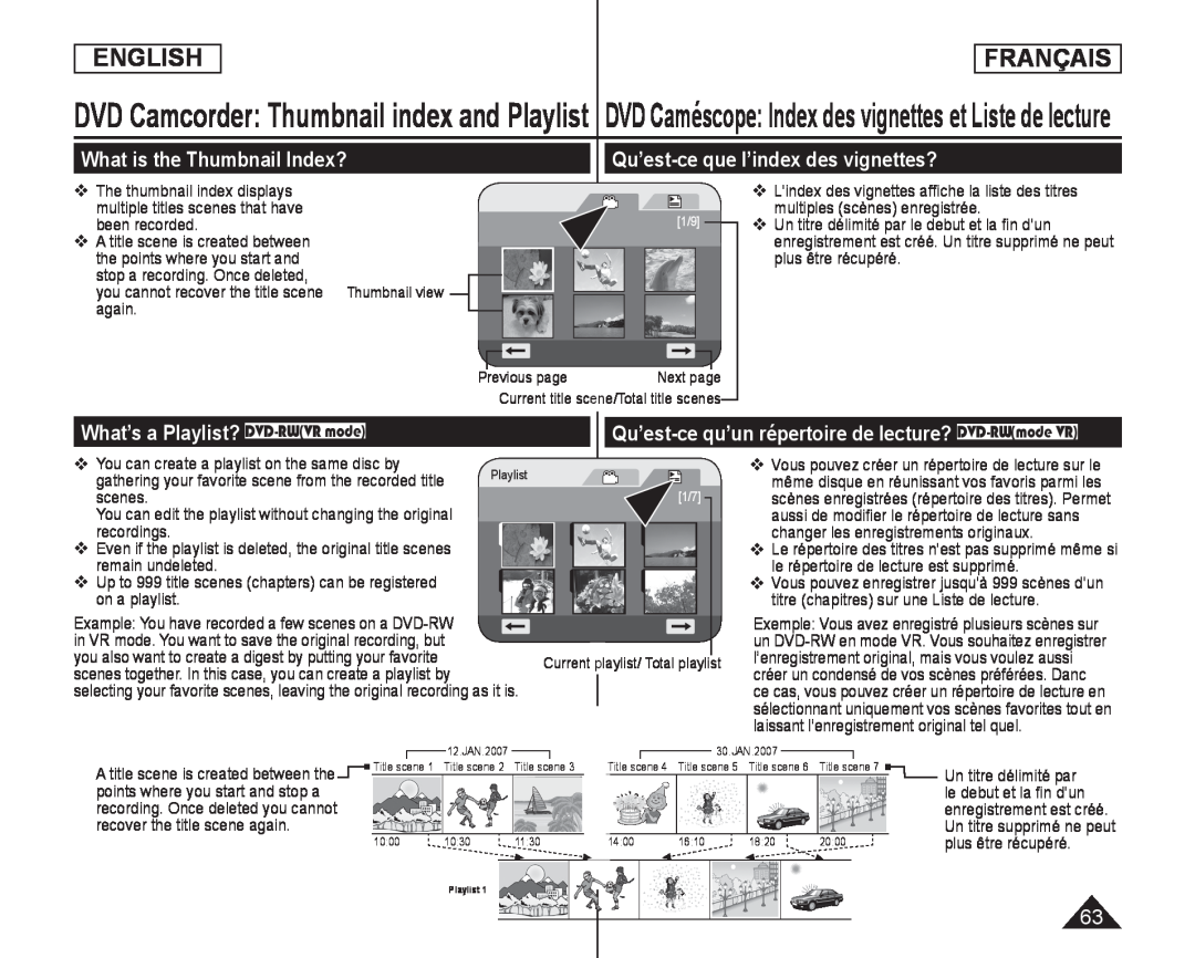 Qu’est-ceque l’index des vignettes Handheld SC-DC173U