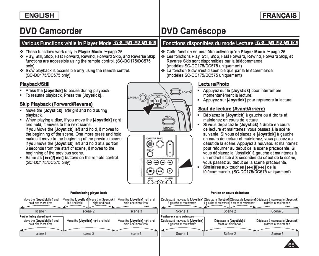 Various Functions while in Player Mode DVD-RW/+RW/-R/+RDL Playback/Still